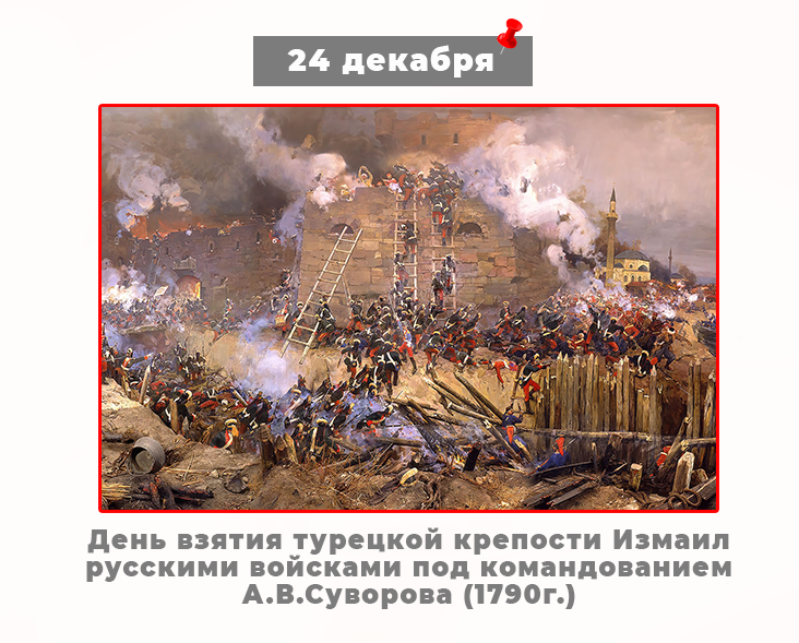 для поста Измал